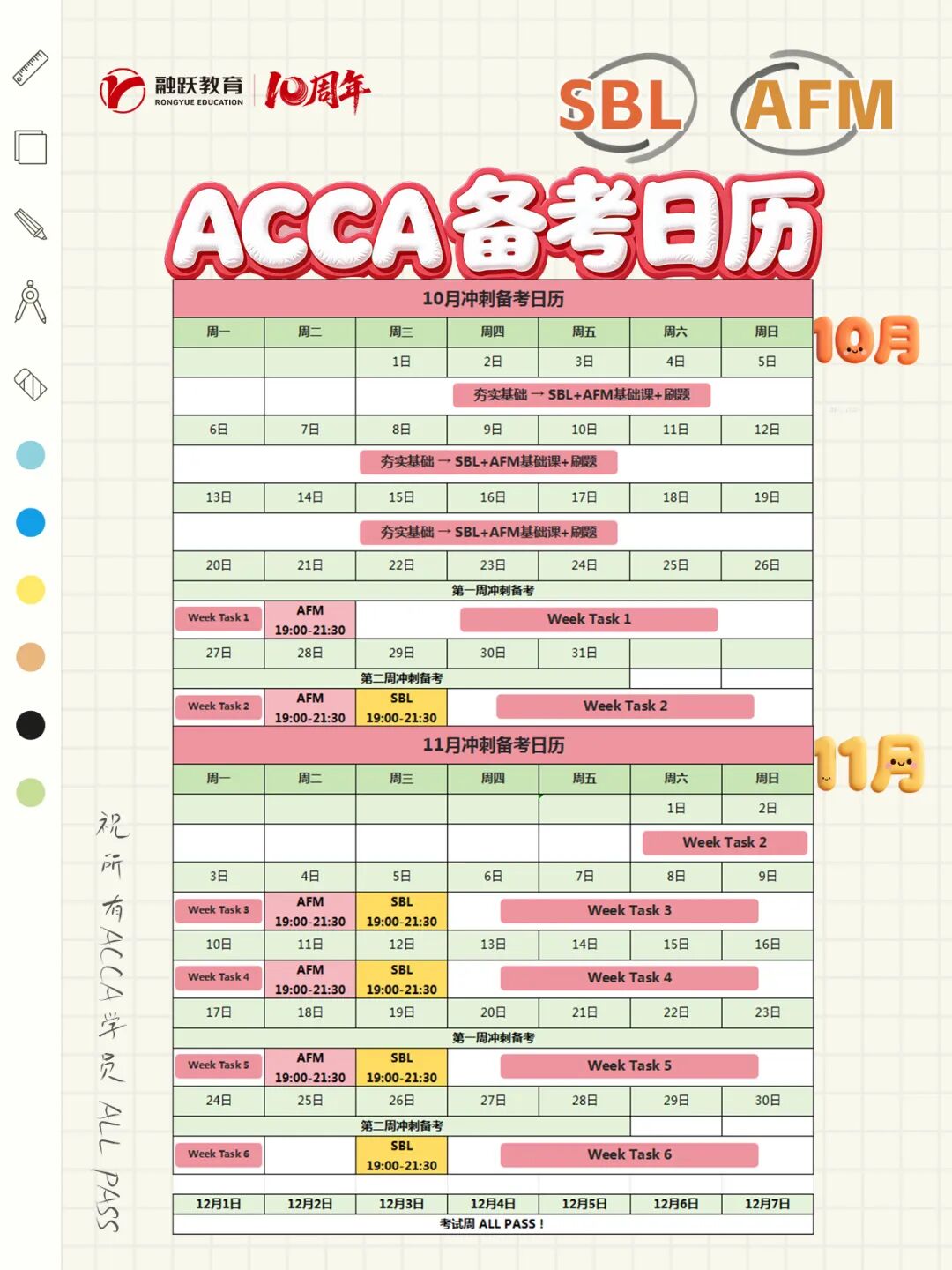 ACCA备考