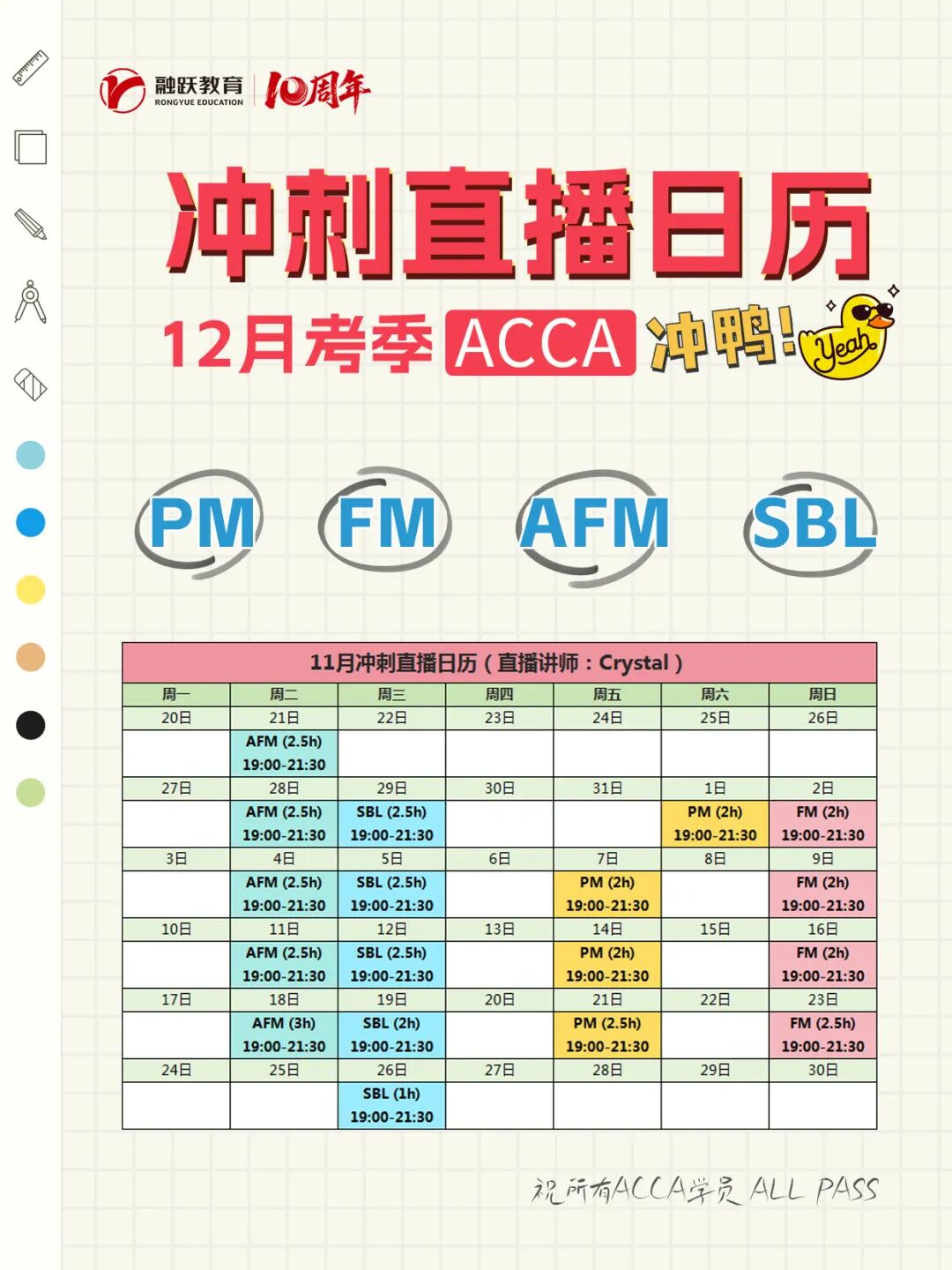 ACCA备考