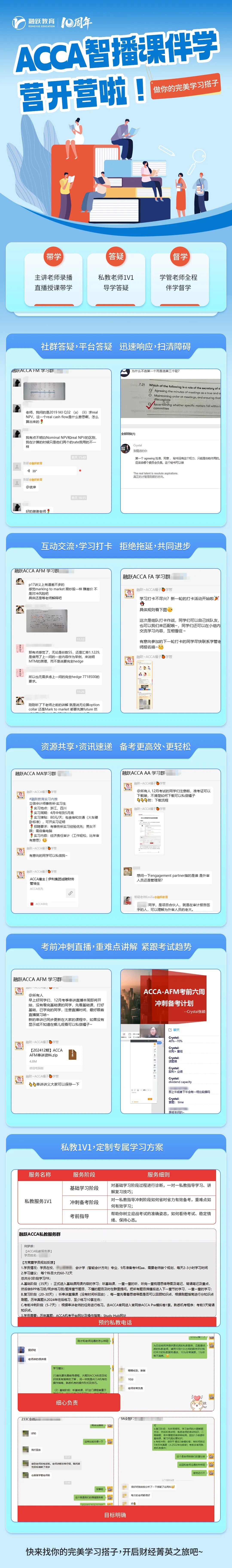 ACCA备考
