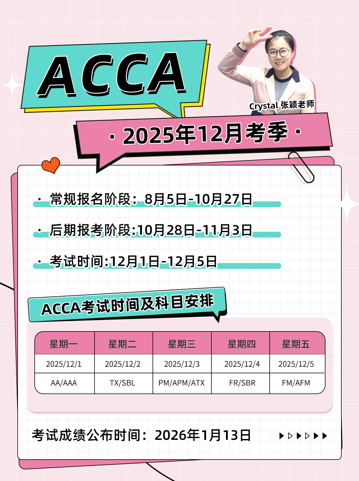 融跃ACCA