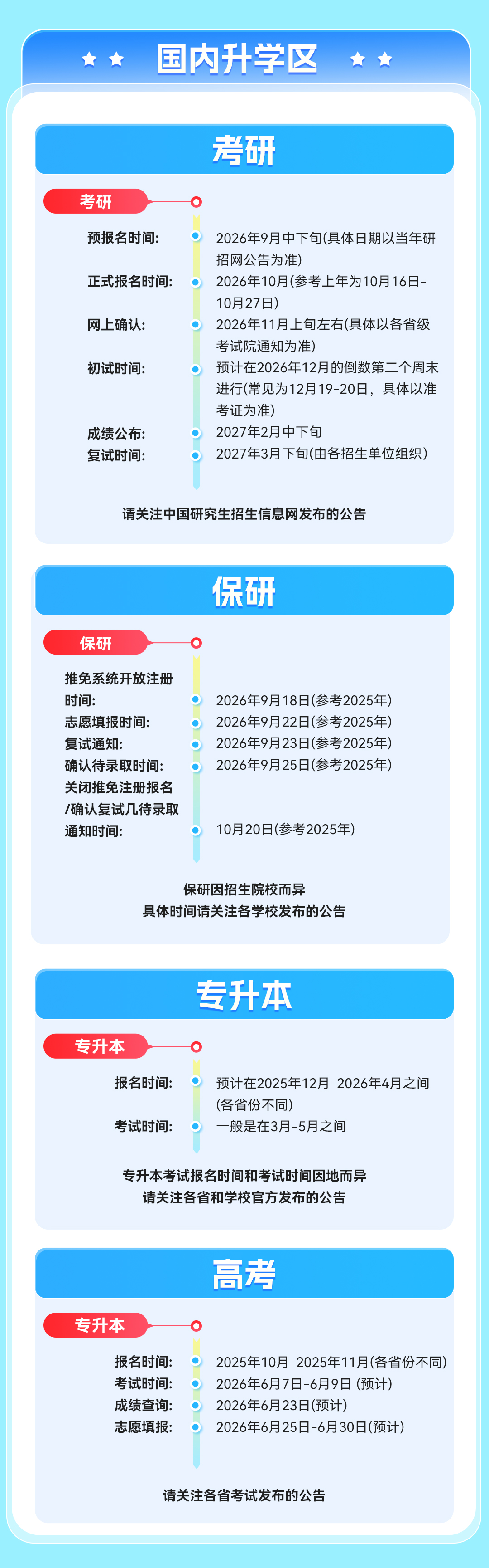 2026备考日历 2026备考日历