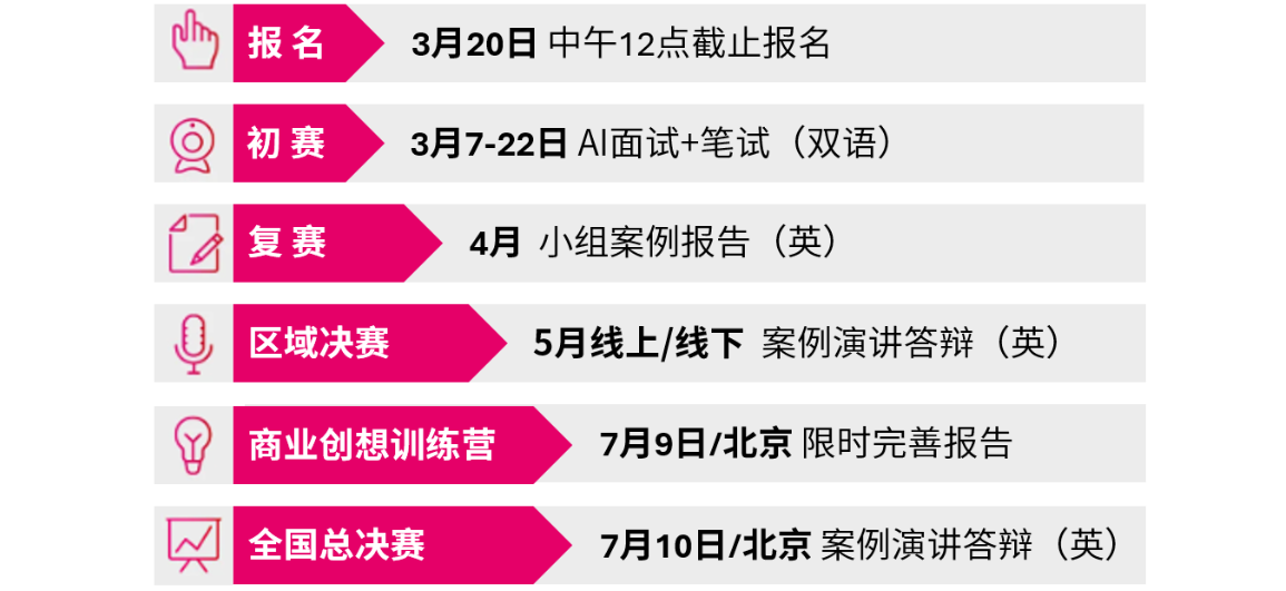 ACCA JHC赛事 ACCA JHC赛事