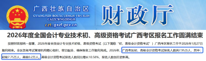 广西初会报名人数