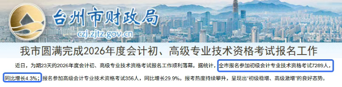 浙江初会报考人数