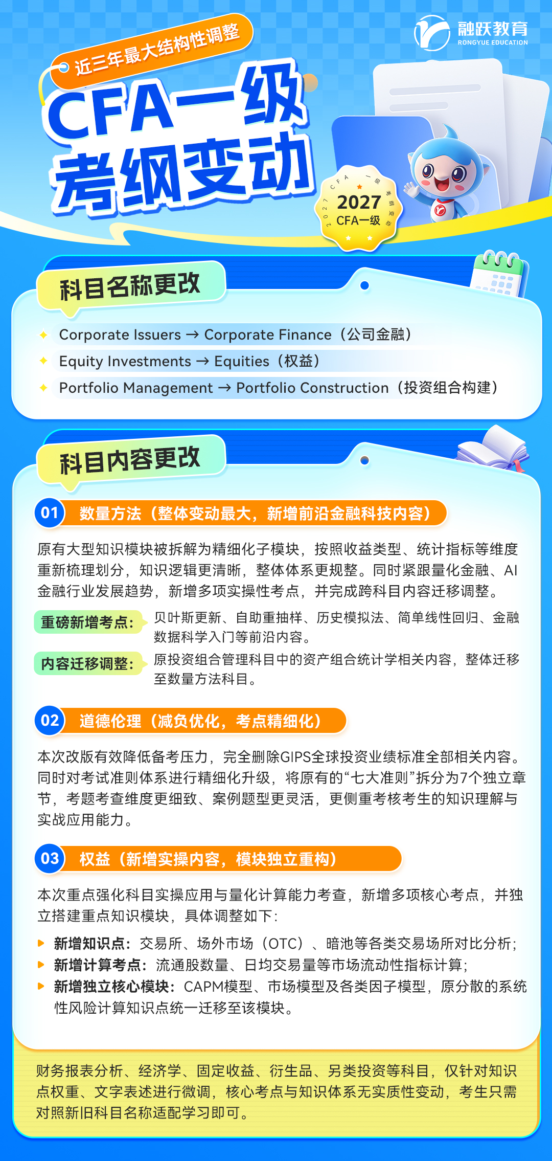 融跃CFA